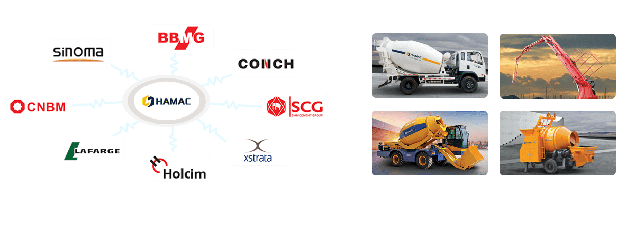 Diagram skematis merek koperasi HAMAC