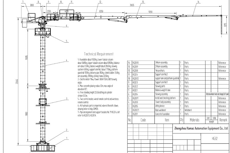 Gambar Beton Placing Boom Self-Climbing