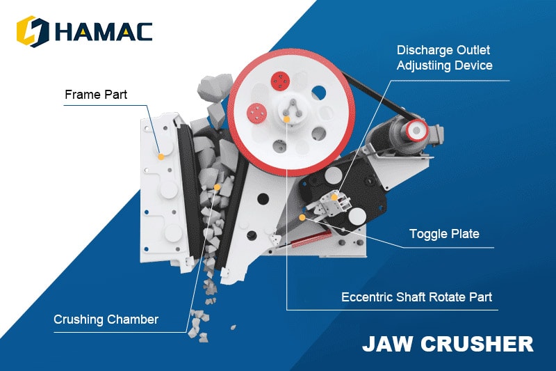 Keunggulan mesin jaw crusher dijual