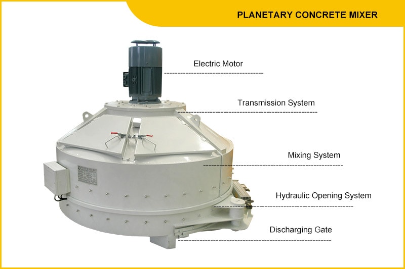 Komponen-komponen mixer beton planet