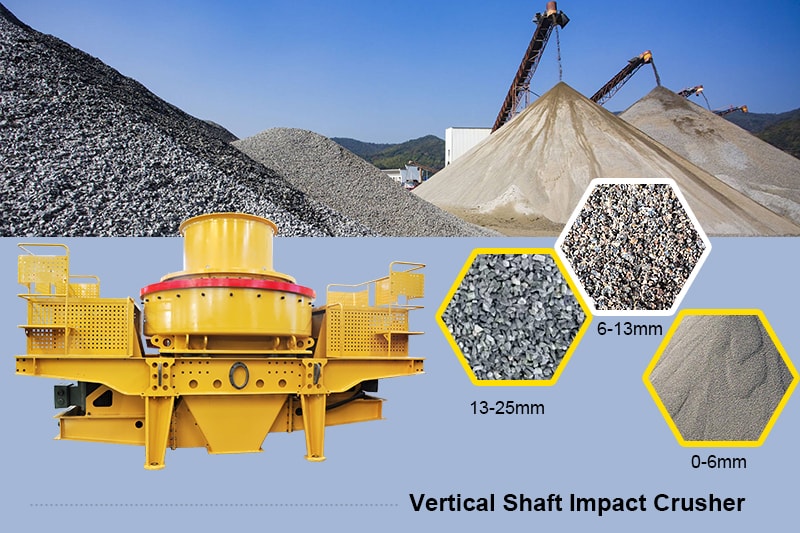 Crusher VSI yang juga dikenal sebagai crusher dampak poros vertikal dijual