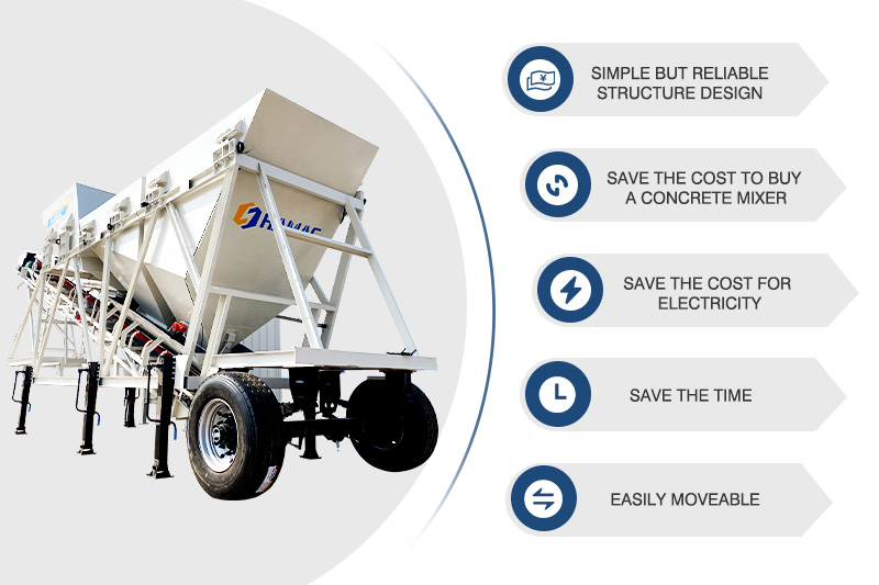 Dry Batch Concrete Batching Plant 